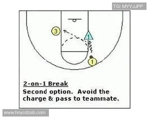 广州网球队快攻战术解析与发展趋势探讨