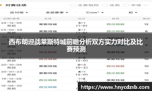 西布朗迎战莱斯特城前瞻分析双方实力对比及比赛预测